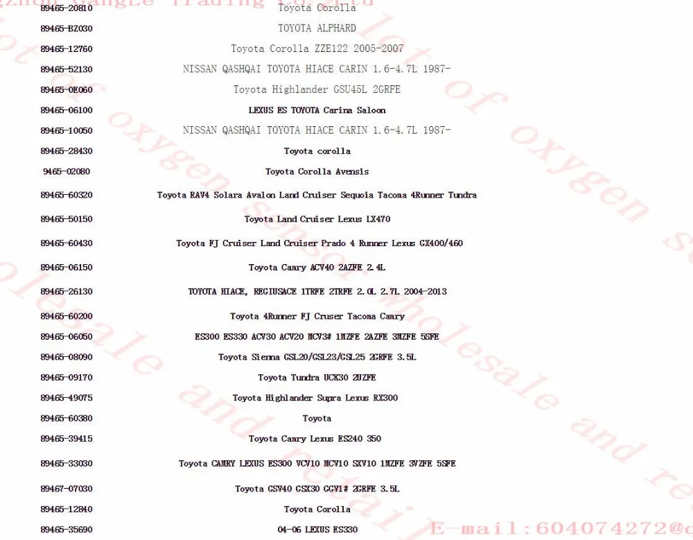 aeProduct.getSubject()