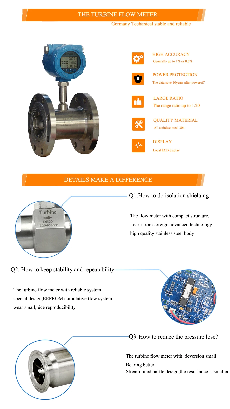 turbine flow meter 11