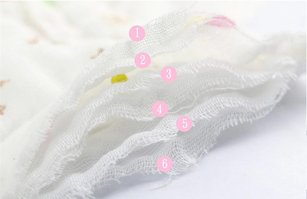 Cartoon Print Baby Feeding Bandana HTB1CynLBOCYBuNkSnaVq6AMsVXad.jpg - Cartoon Print Baby Feeding Bandana