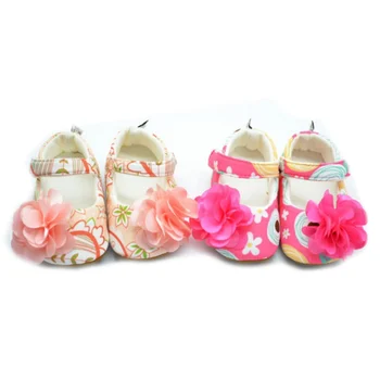 0-12 Months Newborns Soft Bottom Fashion Sneakers Flower print Baby Girls First Walkers Baby Non-slop Toddler Shoes 2018
0-12 Months Newborns Soft Bottom Fashion Sneakers Flower print Baby Girls First Walkers Baby Non-slop Toddler Shoes 2018
