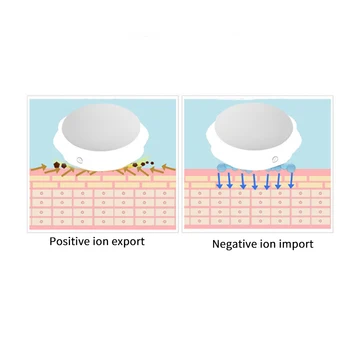 HOT!Smart Face Mask Instrument Sonic Vibration Hot/Cold Led Light Therapy Repair Anti Acne Wrinkle Facial Care Massager
HOT!Smart Face Mask Instrument Sonic Vibration Hot/Cold Led Light Therapy Repair Anti Acne Wrinkle Facial Care Massager