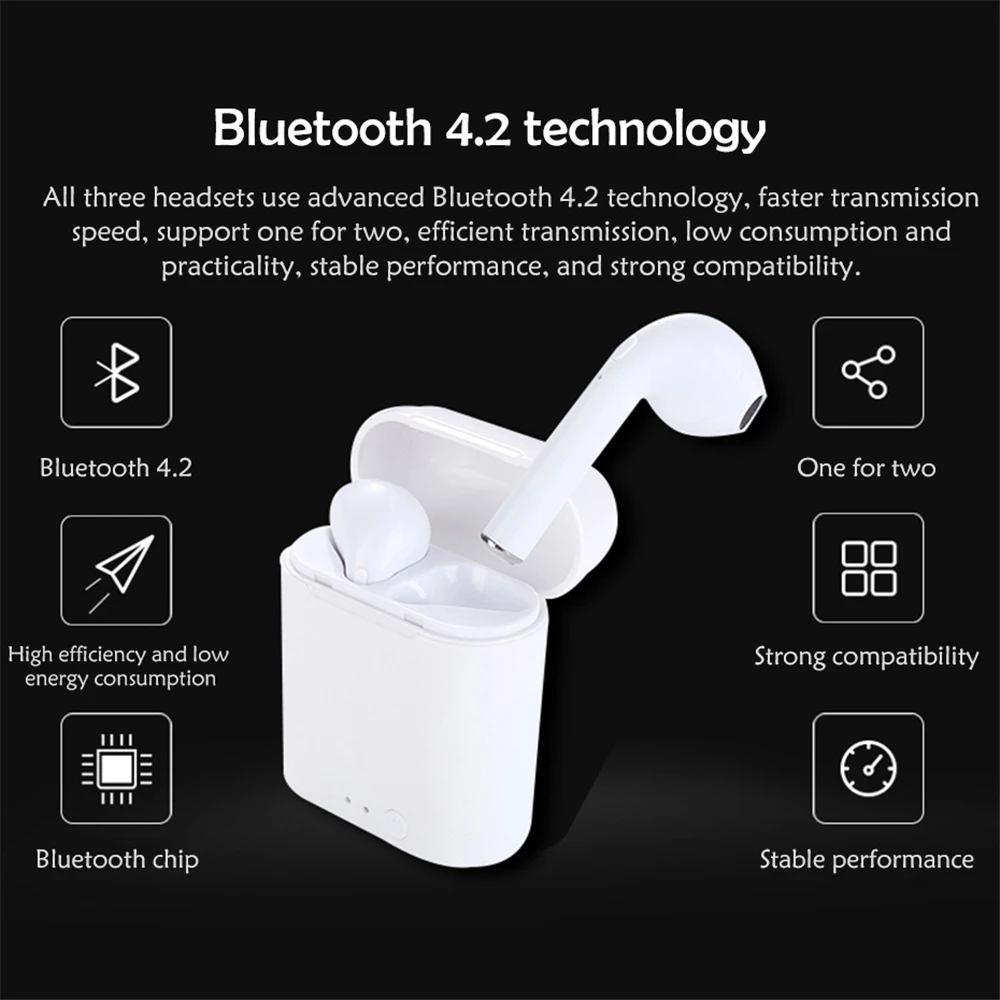 Bluetooth-Earphone-Wireless-i7-i7Mini-i9-Wireless-Bluetooth-Earphone-Stereo-Headset-In-Ear-Earphones-For-Iphone (1)