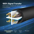 Ugreen Ethernet Cable Cat6 Lan Cable UTP CAT 6 RJ 45 Network Cable 10m/50m/100m Patch Cord for Laptop Router RJ45 Network Cable