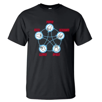 The Big Bang Theory Rock Paper Scissors Lizard Men Tshirt 2020 Summer Mens T Shirt High Quality Short Sleeve O-neck Men's Tees
The Big Bang Theory Rock Paper Scissors Lizard Men Tshirt 2020 Summer Mens T Shirt High Quality Short Sleeve O-neck Men's Tees