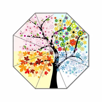 tree-colorful Folding Umbrella Anti Rain Umbrella Foldable 3 Folding Parasol Sun Protection Anti-UV Umbrella for Women
tree-colorful Folding Umbrella Anti Rain Umbrella Foldable 3 Folding Parasol Sun Protection Anti-UV Umbrella for Women