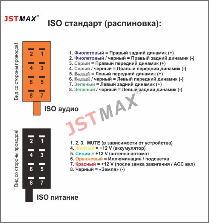 124 (2)