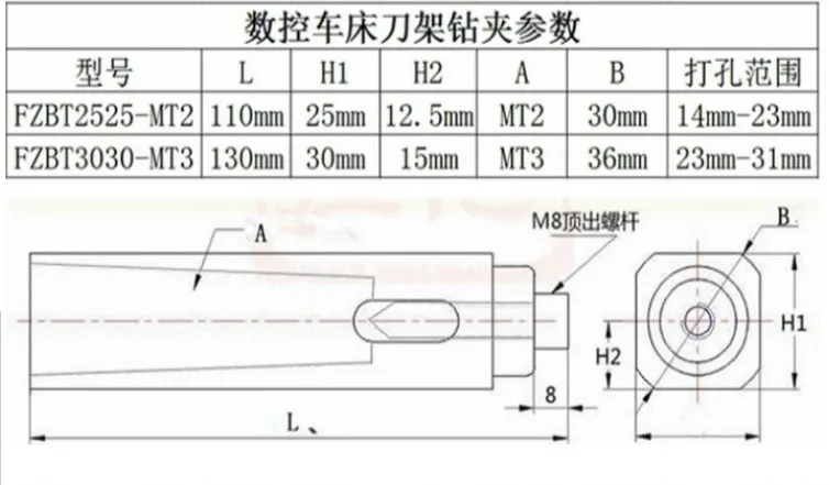 MT2 MT3 square sleeve CNC lathe drill bit holder Taper Square Shank drill bit sleeve
MT2 MT3 square sleeve CNC lathe drill bit holder Taper Square Shank drill bit sleeve