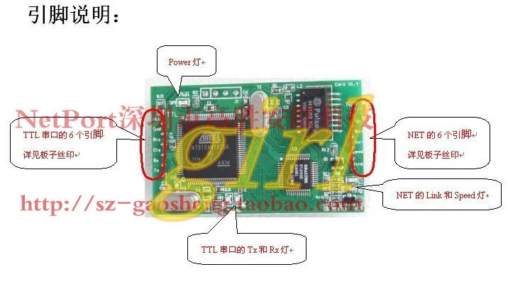 Industrial new grade 100 trillion TTL to RJ45 built-in serial port network server module NP801ED
Industrial new grade 100 trillion TTL to RJ45 built-in serial port network server module NP801ED