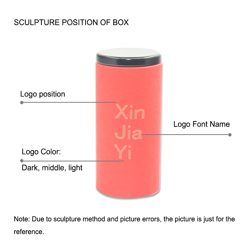 Xin Jia Yi Packaging Personalized Laser Engrave Customized Logo Service Buy Boxes In our Store And We Can Engrave On The Box
Xin Jia Yi Packaging Personalized Laser Engrave Customized Logo Service Buy Boxes In our Store And We Can Engrave On The Box