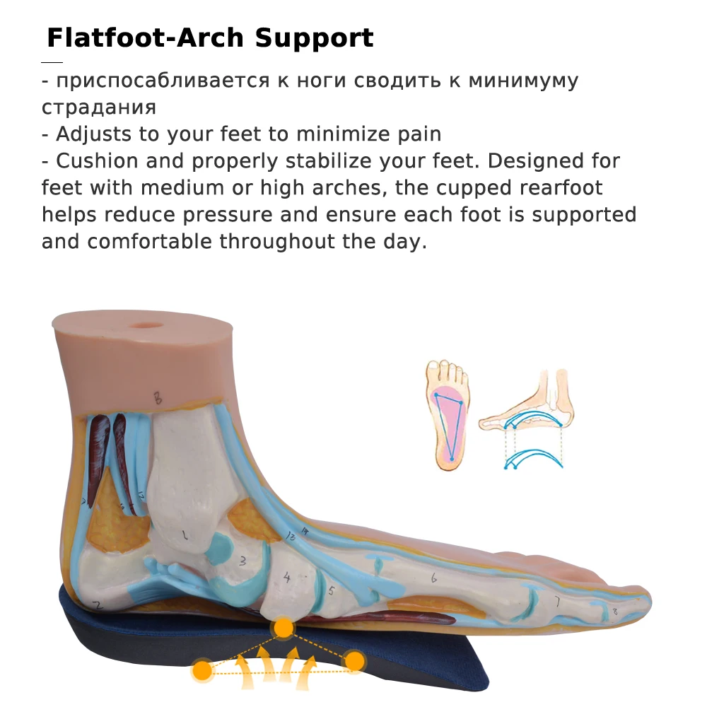 Orthopedic insole (4)