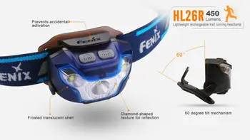 New Arrival Fenix HL26R Cree XP-G2 R5 LED 450 Lumens Ultra Lightweight USB Rechargeable Headlamp for Trail Running
New Arrival Fenix HL26R Cree XP-G2 R5 LED 450 Lumens Ultra Lightweight USB Rechargeable Headlamp for Trail Running