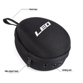 LEO Brand Soft EVA Fishing Reel Protective Reel Bag Case Cover for Drum/Spinning/Raft Reel Fishing Pouch Bag 
LEO Brand Soft EVA Fishing Reel Protective Reel Bag Case Cover for Drum/Spinning/Raft Reel Fishing Pouch Bag