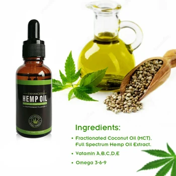 2019 Hot Organic Hemp Oil Sleeping Aid Anti Stress Nerve Pain Relief Massage Relax Oil EK-New
2019 Hot Organic Hemp Oil Sleeping Aid Anti Stress Nerve Pain Relief Massage Relax Oil EK-New