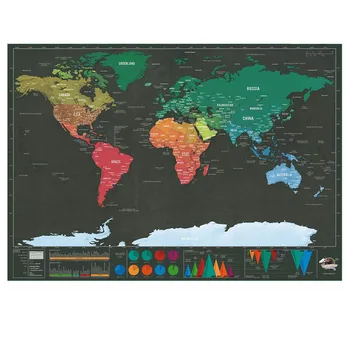 Scratch Map Gold Foil Black Scratch Map Travel World Scratch Off Foil Layer Coating World Map Kawaii School Office Supply
Scratch Map Gold Foil Black Scratch Map Travel World Scratch Off Foil Layer Coating World Map Kawaii School Office Supply