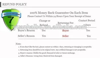 refund policy