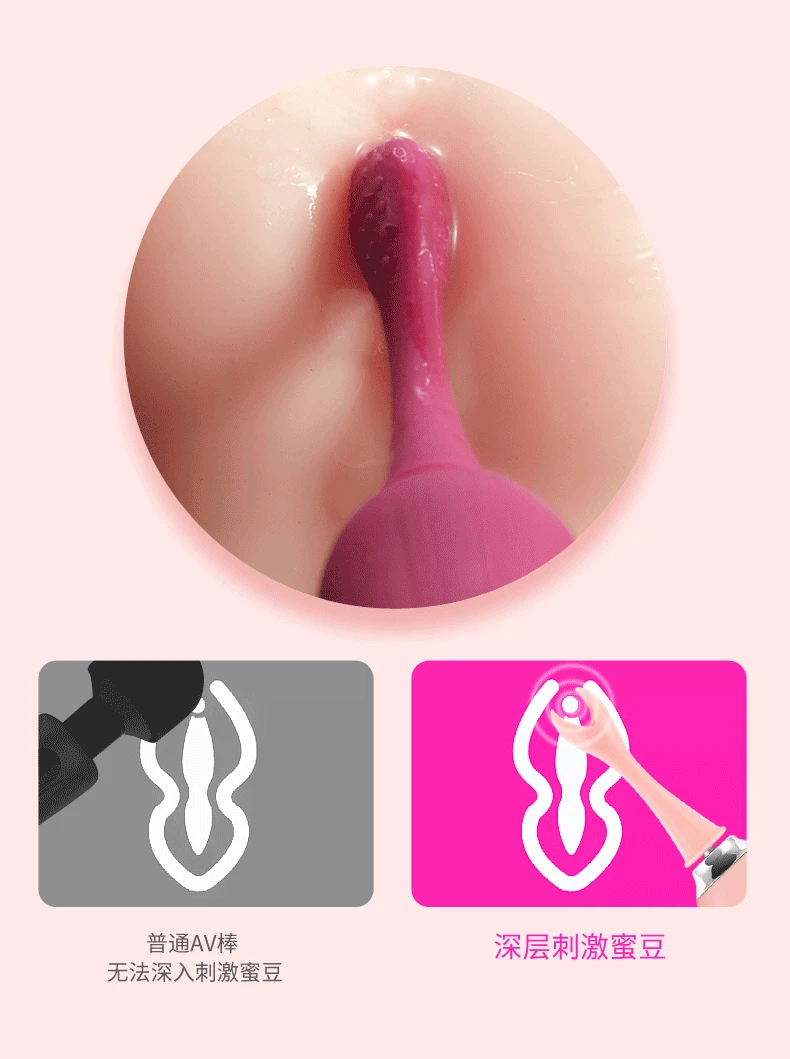 Вибратор Двойной Стимулятор Точки G