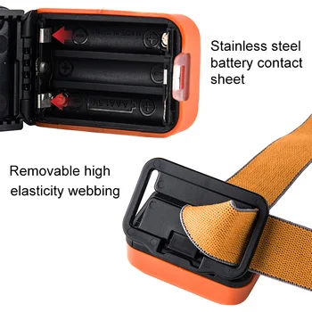 Waterproof IPX7 Hiking Camping LED Headlamp Outdoor SOS Light Multi Modes Ultra Bright Flashlight LB88
Waterproof IPX7 Hiking Camping LED Headlamp Outdoor SOS Light Multi Modes Ultra Bright Flashlight LB88