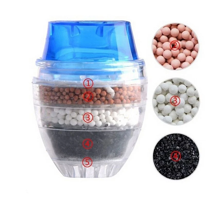 Activated Carbon Water Purifier for Household Kitchen Faucet with Multiple Layer Filtration 10 Activated Carbon Water Purifier for Household Kitchen Faucet with Multiple Layer Filtration 15