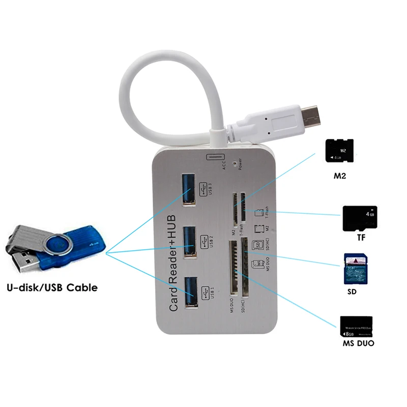 Адаптер Basix 7 в 1 для Windows XP 8 MacOS с высокой скоростью Φ 3 до USB 0 MS SD M2 t-flash | Компьютеры и