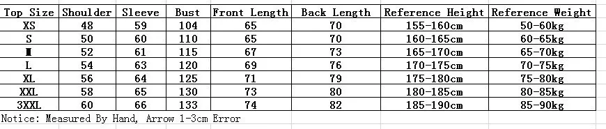 Men Waterproof Windproof Coat HTB1DPM1VAvoK1RjSZFNq6AxMVXaJ.jpg - Men Waterproof Windproof Coat