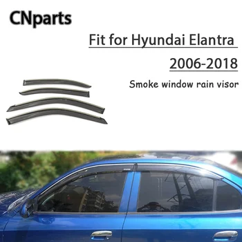 CNparts 4pcs ABS For Hyundai Elantra 2006-2018 Car Smoke Window Visor Keep Fresh Air convection Accessories
CNparts 4pcs ABS For Hyundai Elantra 2006-2018 Car Smoke Window Visor Keep Fresh Air convection Accessories