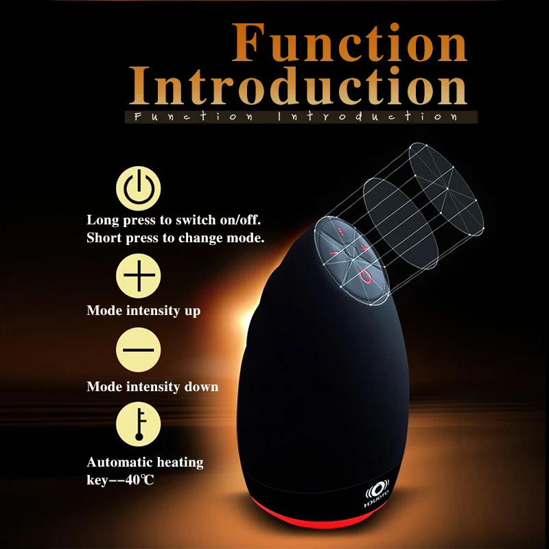 Лучший Оральный Мастурбатор