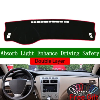 Double Layer Car Stickers For CHERY A5 cowin 3 2006 2007 2008 2009 Dashboard Cover Car Accessories Interior Anti-UV Car Decals
Double Layer Car Stickers For CHERY A5 cowin 3 2006 2007 2008 2009 Dashboard Cover Car Accessories Interior Anti-UV Car Decals