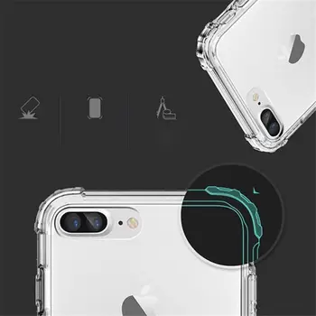 100pcs Transparent Soft TPU Case for Samsung Galaxy J7 J6 J5 J710 J720 J730 J6 Plus J5 Pro J7 Pro Clear Shockproof Bumper Case
100pcs Transparent Soft TPU Case for Samsung Galaxy J7 J6 J5 J710 J720 J730 J6 Plus J5 Pro J7 Pro Clear Shockproof Bumper Case