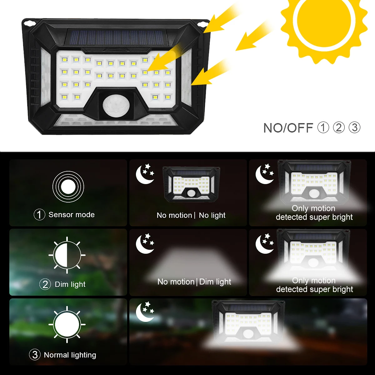 66 LED Solar Light Outdoor Lamp PIR Motion Sensor Wall Waterproof Powered Sunlight For Garden Decoration | Лампы и освещение