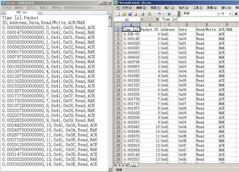 Logic Analyzer (4)