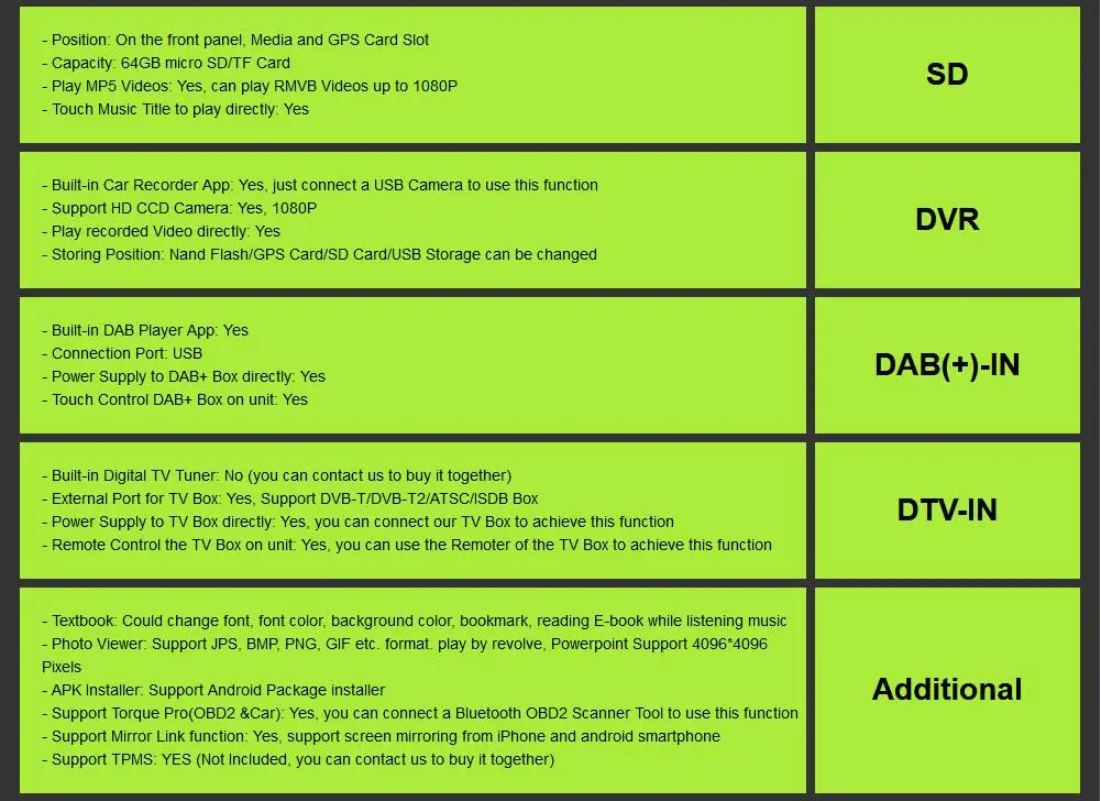 Excellent Two Din Car Multimedia Player Android 9 DVD Player For Mercedes/Benz/E-Class/W211/E300/CLK/W209/CLS/W219 GPS Radio CANBUS 30