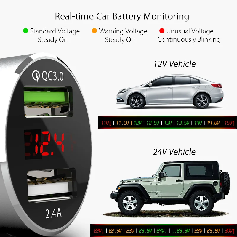 LED-Display-Quick-Charge-3-0-Car-Charger-Mobile-Phone-QC3-0-Fast-Dual-USB-Car