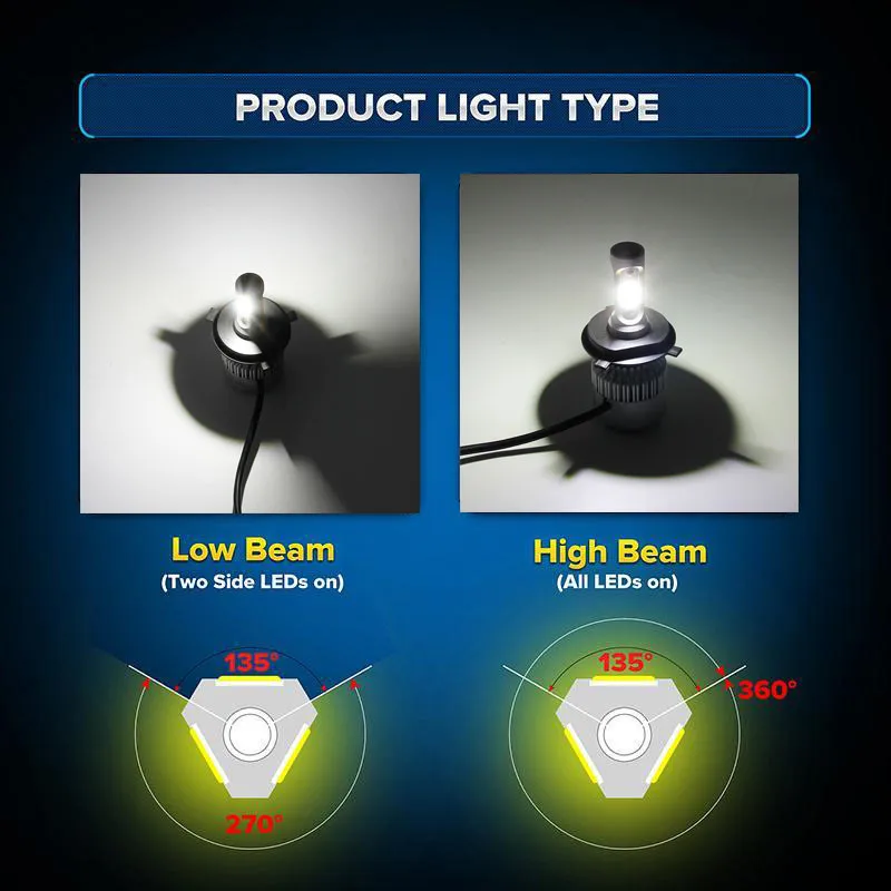 H1 110W 16000LM LED Headlight Conversion Kit Car Beam Bulb Driving Lamp 6000K (7)
