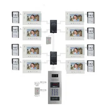 ZHUDELE Multi-Home Video Door Phone Intercom System Doorbell 7" TFT Monitor Support Second Outdoor Unit For 8 Units Apartment
ZHUDELE Multi-Home Video Door Phone Intercom System Doorbell 7" TFT Monitor Support Second Outdoor Unit For 8 Units Apartment