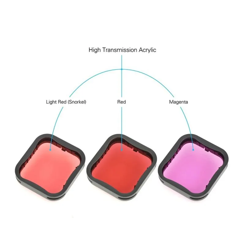 

3-Pack Diving Filter Lens Cover For GoPro Hero 7 6 5 Black waterproof housing case help to correct the color