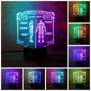 Marvel Hero Iron Man 3D Mixed Color Night Light LED Vision Lamp RGB Bedoom Table Home Decor Boy christmas Baby Creative Gifts
Marvel Hero Iron Man 3D Mixed Color Night Light LED Vision Lamp RGB Bedoom Table Home Decor Boy christmas Baby Creative Gifts