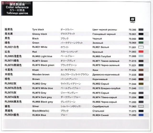 aeProduct.getSubject()