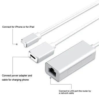 100Mbps iOS Ethernet Adapter Charging Cable To RJ45 LAN Wired Network Link for IPhone 11 Pro XS MAX XR X 5 6 7 8 PLUS for iPad
100Mbps iOS Ethernet Adapter Charging Cable To RJ45 LAN Wired Network Link for IPhone 11 Pro XS MAX XR X 5 6 7 8 PLUS for iPad