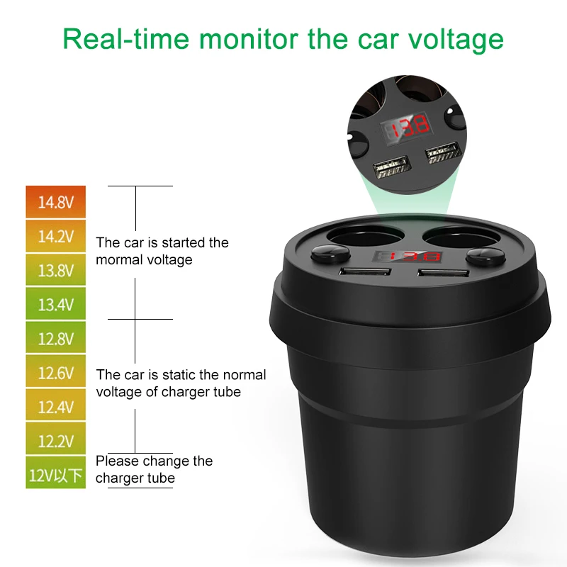 Car Charger 2 USB DC/5V 3.1A Cup Power Socket Adapter Cigarette Lighter Splitter Mobile Phone Chargers With Voltage LED Display