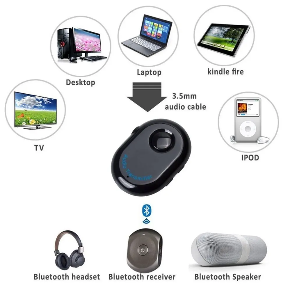 5PCS Wireless Bluetooth 4.0 Audio Transmitter Adapter 3.5mm Jack for TV/DVD/MP3 
5PCS Wireless Bluetooth 4.0 Audio Transmitter Adapter 3.5mm Jack for TV/DVD/MP3
