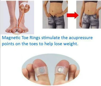 4Pcs Magnet Lose Weight Healthy Slim Loss Toe Ring Sticker Silicon Foot Feet Massage Slimming Tools Reduce New Technology
4Pcs Magnet Lose Weight Healthy Slim Loss Toe Ring Sticker Silicon Foot Feet Massage Slimming Tools Reduce New Technology