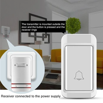 Wireless Doorbell No Need Battery Self Generating Electricity Led Light Waterproof Button Door Bell
Wireless Doorbell No Need Battery Self Generating Electricity Led Light Waterproof Button Door Bell