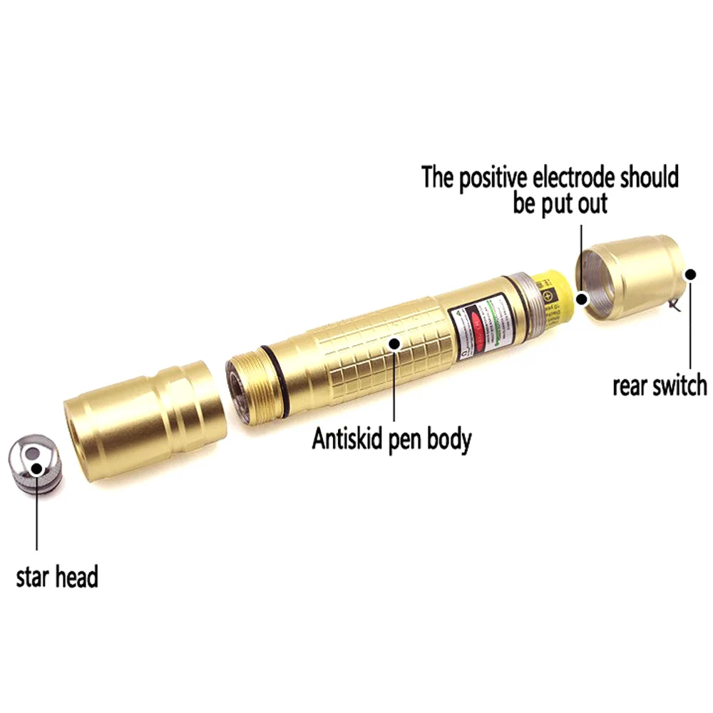 Newest-Powerful-Green-Laser-Pointer-8000-10000-Meters-stars-Pen-With-Star-Cap-flashlight-laser-sight (3)