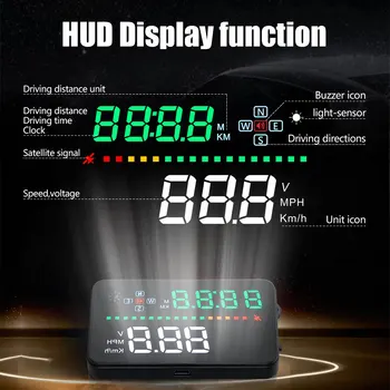 3.5 inch Screen Car Head-up Display OBD Driving Speed Direction Display Speeding Warning Car GPS Head-up Display A3
3.5 inch Screen Car Head-up Display OBD Driving Speed Direction Display Speeding Warning Car GPS Head-up Display A3