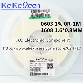 100PCS 1.6*0.8mm 0603 1% 1/10W 1608 1.3K 1K3 1.5K 1K5 1.6K 1K6 1.8K 1K8 2K 2K0 2.2K 2K2 2.4K 2K4 2.7K 2K7 3K 3K0
100PCS 1.6*0.8mm 0603 1% 1/10W 1608 1.3K 1K3 1.5K 1K5 1.6K 1K6 1.8K 1K8 2K 2K0 2.2K 2K2 2.4K 2K4 2.7K 2K7 3K 3K0