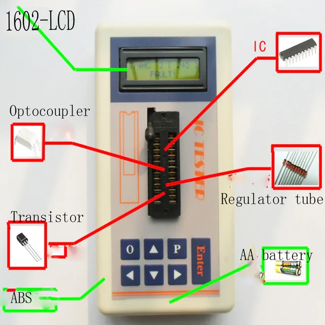 Portable Integrated circuit tester IC tester transistor tester online maintenance Digital LED ic tester
Portable Integrated circuit tester IC tester transistor tester online maintenance Digital LED ic tester