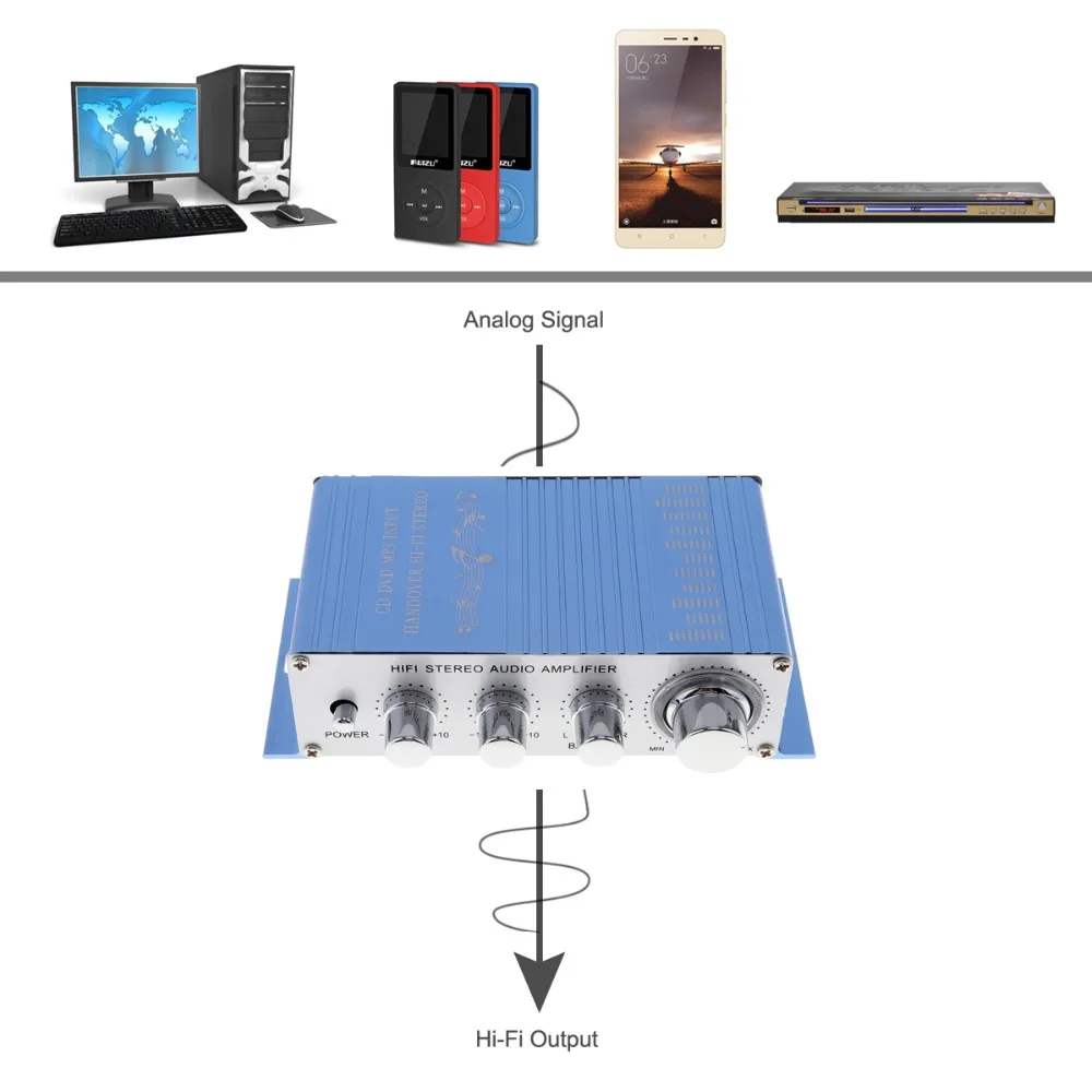 12V Mini Hi-Fi Car Stereo Amplifier 2 Channel Auto Audio Digital Amplifier RMS 20W + 10W Sound CD DVD MP3 Input for Car Home
12V Mini Hi-Fi Car Stereo Amplifier 2 Channel Auto Audio Digital Amplifier RMS 20W + 10W Sound CD DVD MP3 Input for Car Home