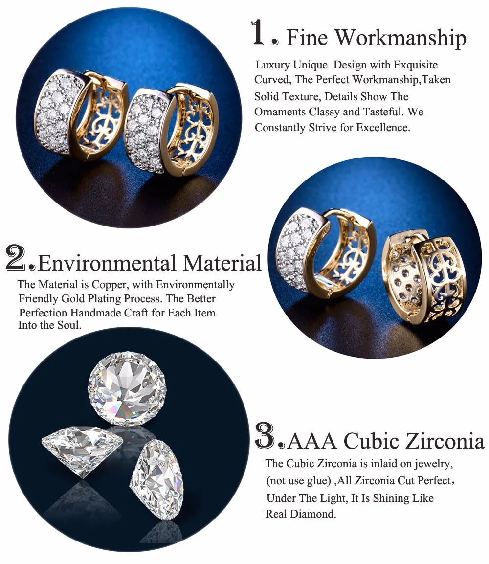 details