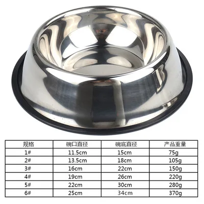 SUPREPET Stainless Steel Non-slip Feeding Bowl For Pets Anti-fall And Anti-bite Dog Bowl And Cat Anti-fall Feeding Bowl
SUPREPET Stainless Steel Non-slip Feeding Bowl For Pets Anti-fall And Anti-bite Dog Bowl And Cat Anti-fall Feeding Bowl