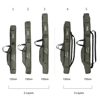Fishing Gear Tackle Portable Folding Fishing Rod Carrier Canvas Fishing Pole Tools Storage Bag Case
Fishing Gear Tackle Portable Folding Fishing Rod Carrier Canvas Fishing Pole Tools Storage Bag Case